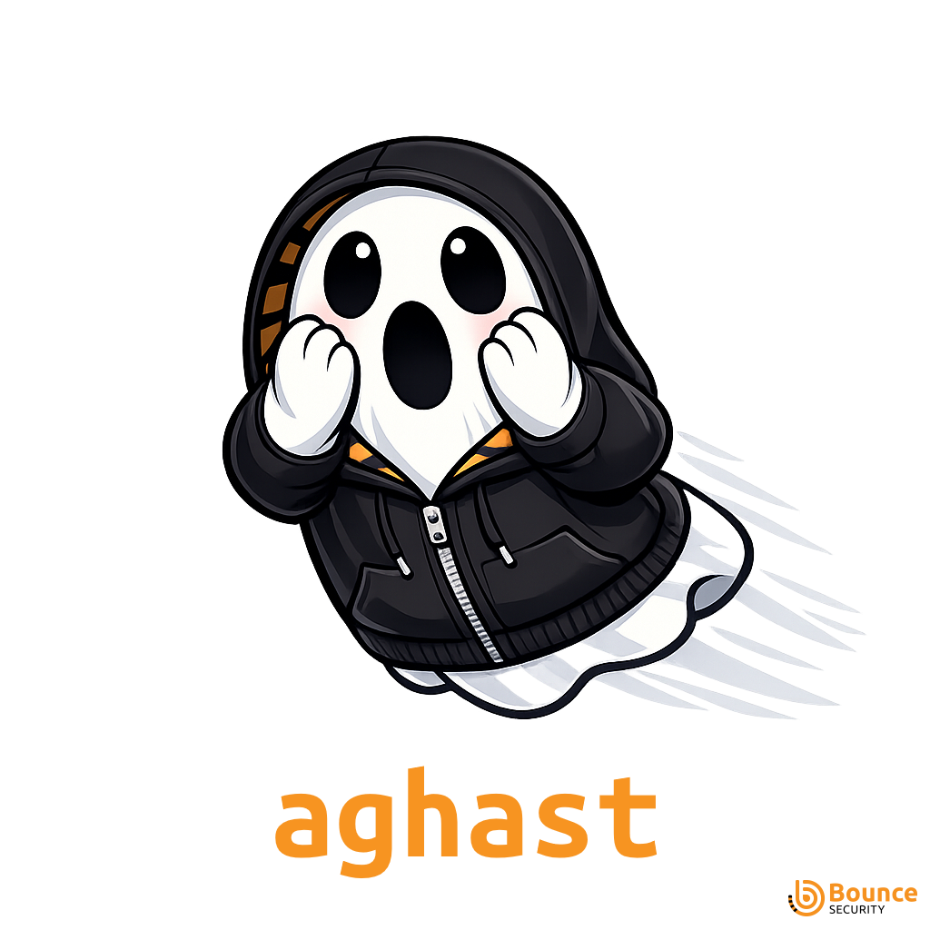 Introducing AGHAST: AI-Guided Hybrid Application Static Testing